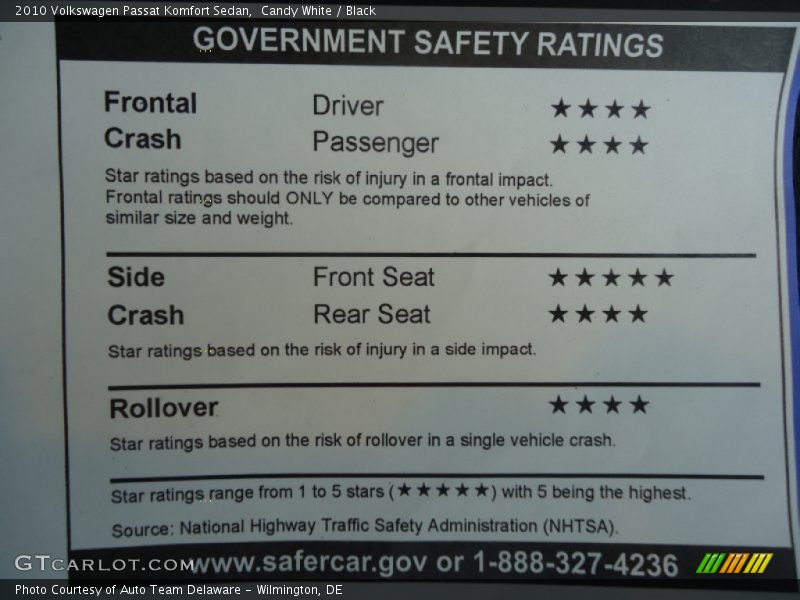 Candy White / Black 2010 Volkswagen Passat Komfort Sedan