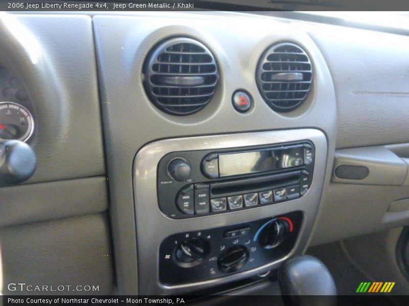 Controls of 2006 Liberty Renegade 4x4