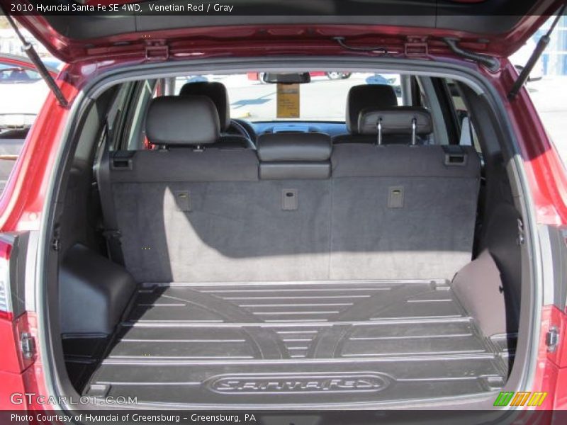 Venetian Red / Gray 2010 Hyundai Santa Fe SE 4WD