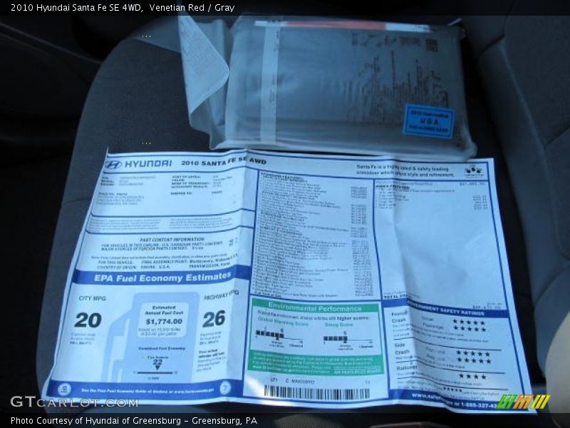 Venetian Red / Gray 2010 Hyundai Santa Fe SE 4WD