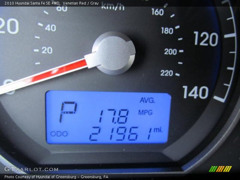 Venetian Red / Gray 2010 Hyundai Santa Fe SE 4WD