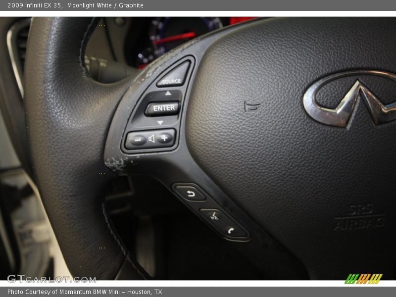 Controls of 2009 EX 35