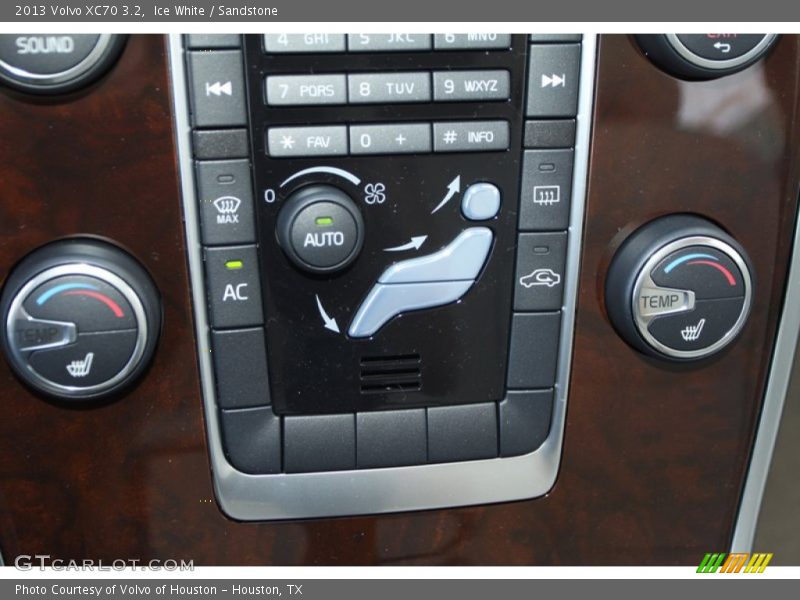 Controls of 2013 XC70 3.2