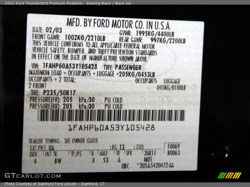 Evening Black / Black Ink 2003 Ford Thunderbird Premium Roadster