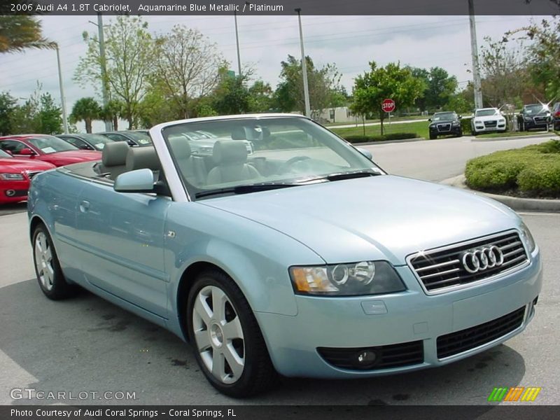Aquamarine Blue Metallic / Platinum 2006 Audi A4 1.8T Cabriolet