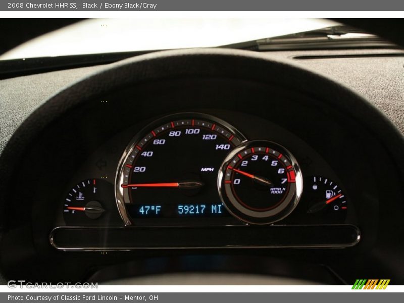  2008 HHR SS SS Gauges