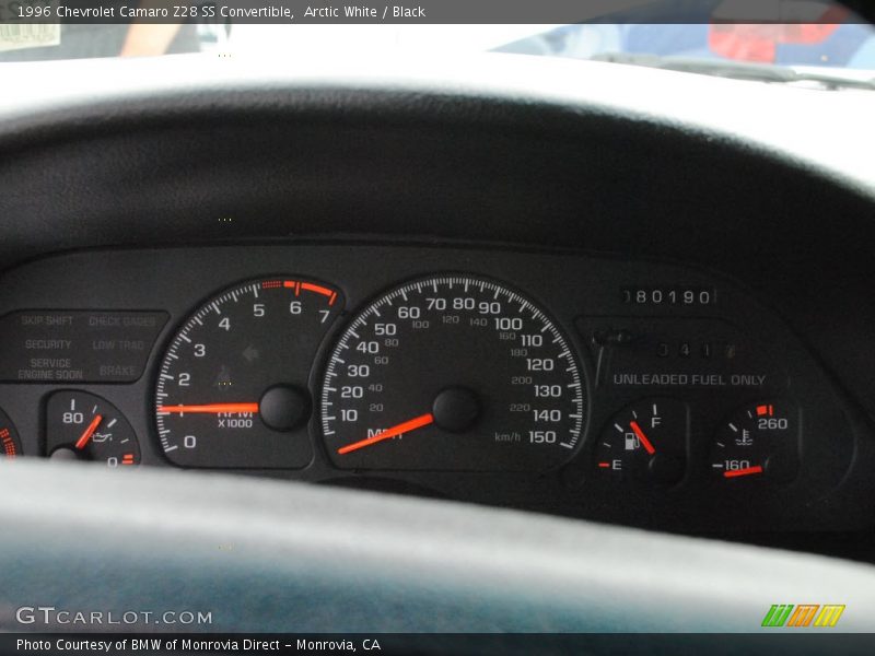  1996 Camaro Z28 SS Convertible Z28 SS Convertible Gauges