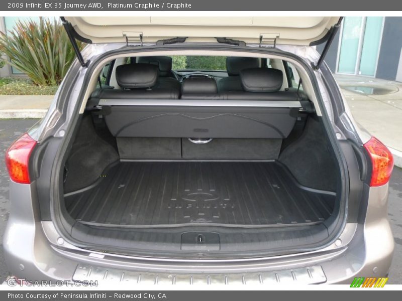  2009 EX 35 Journey AWD Trunk