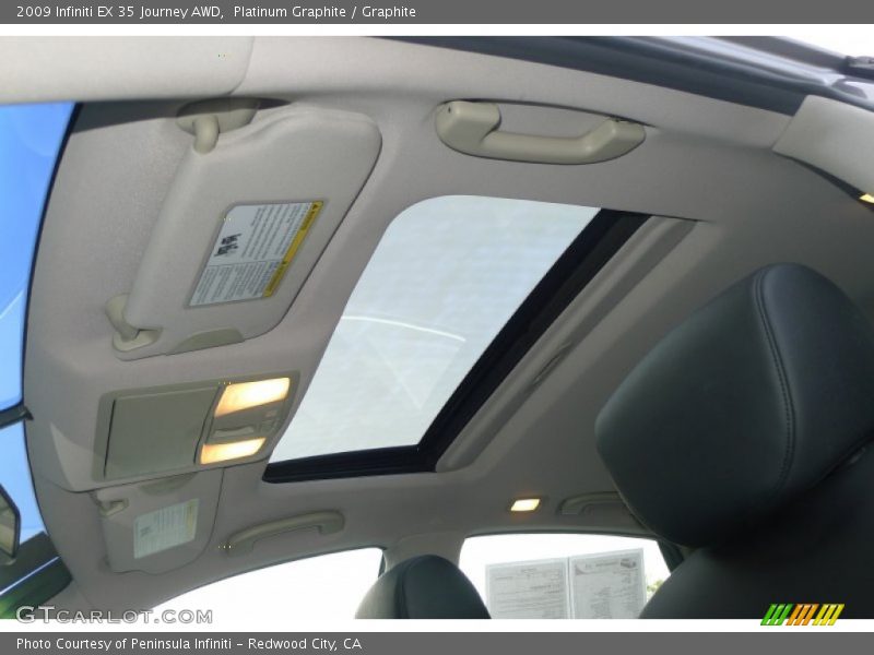 Sunroof of 2009 EX 35 Journey AWD