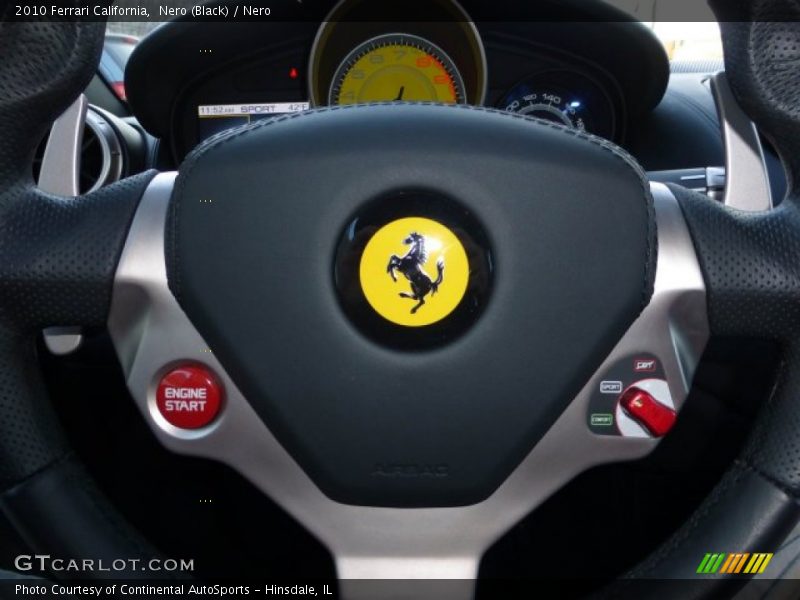 Controls of 2010 California 