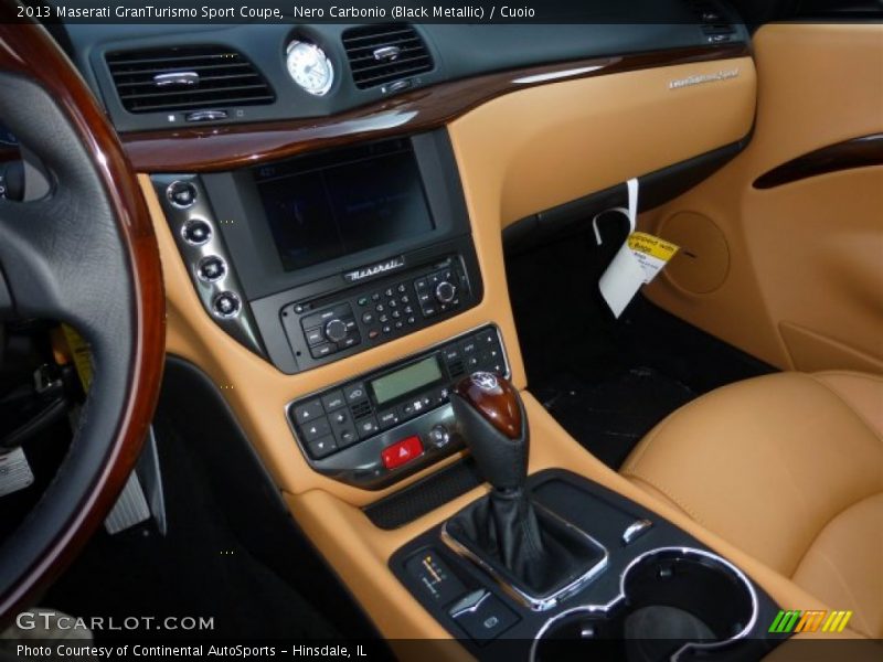 Controls of 2013 GranTurismo Sport Coupe