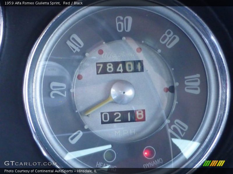  1959 Giulietta Sprint Sprint Gauges