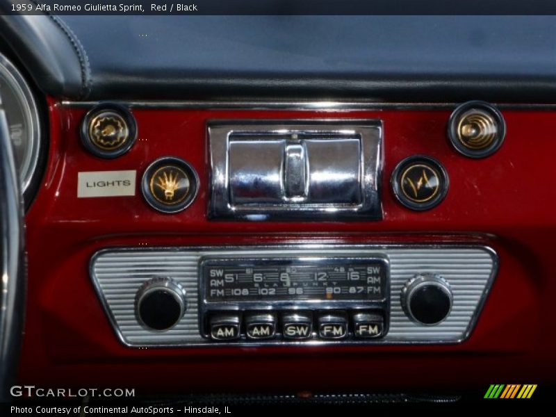 Controls of 1959 Giulietta Sprint