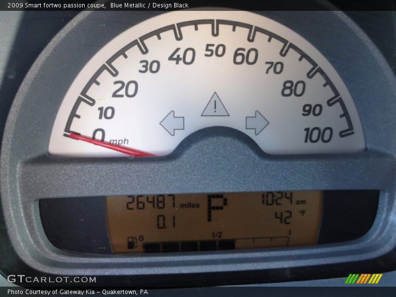  2009 fortwo passion coupe passion coupe Gauges