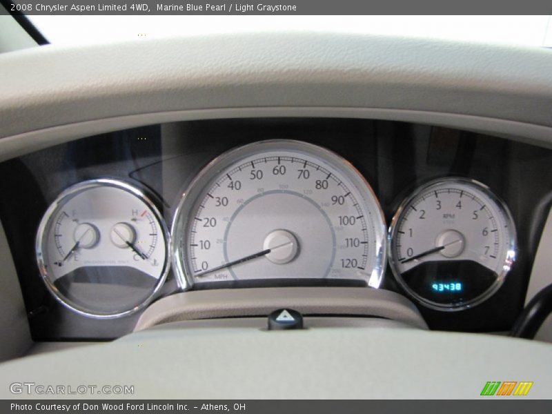  2008 Aspen Limited 4WD Limited 4WD Gauges