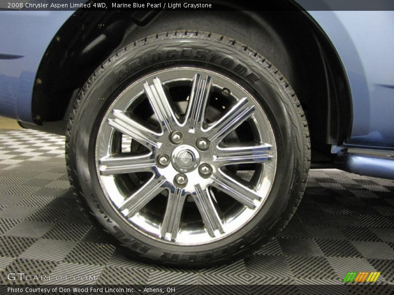  2008 Aspen Limited 4WD Wheel