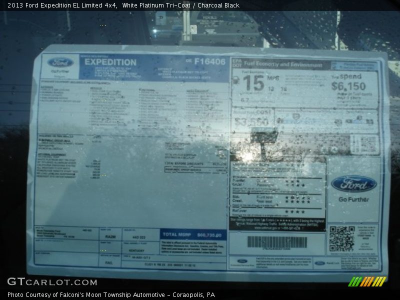 White Platinum Tri-Coat / Charcoal Black 2013 Ford Expedition EL Limited 4x4