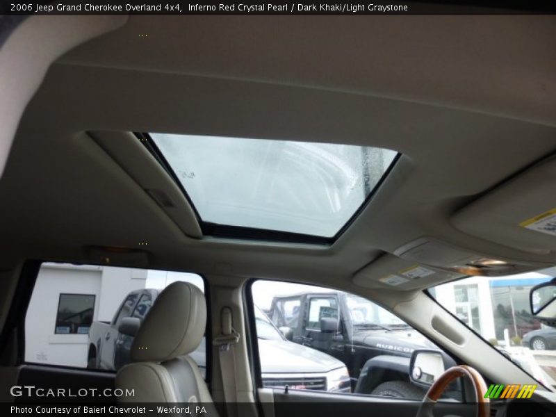 Inferno Red Crystal Pearl / Dark Khaki/Light Graystone 2006 Jeep Grand Cherokee Overland 4x4