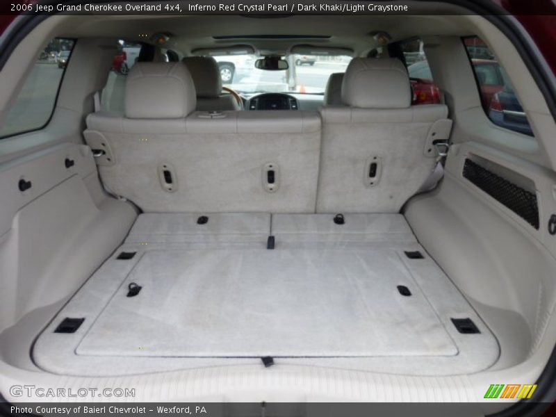 Inferno Red Crystal Pearl / Dark Khaki/Light Graystone 2006 Jeep Grand Cherokee Overland 4x4