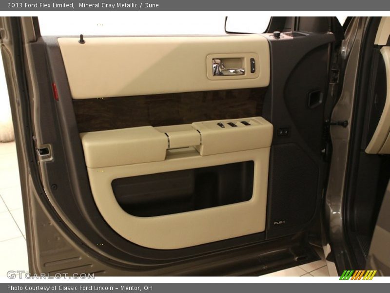 Door Panel of 2013 Flex Limited