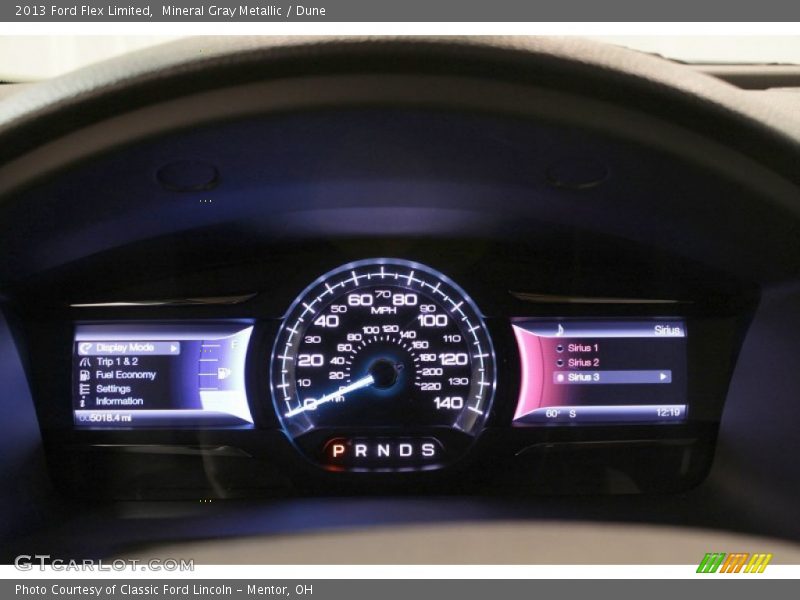  2013 Flex Limited Limited Gauges