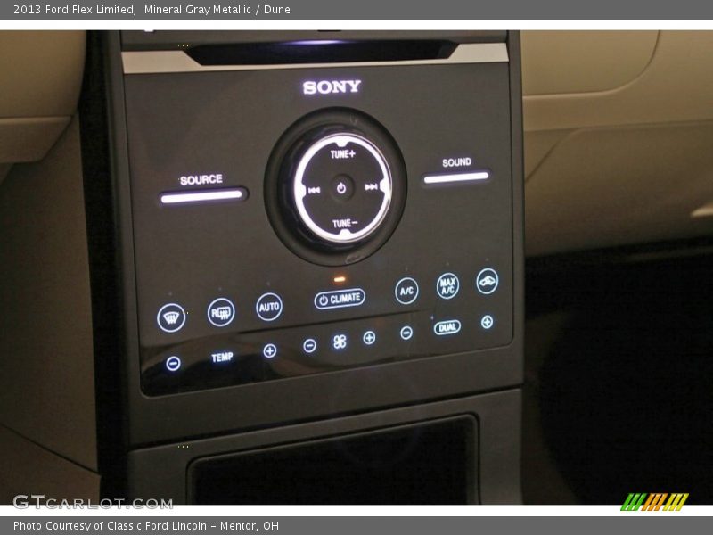 Controls of 2013 Flex Limited