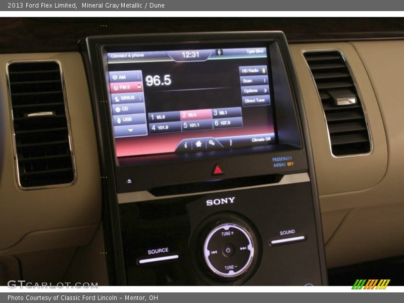 Controls of 2013 Flex Limited