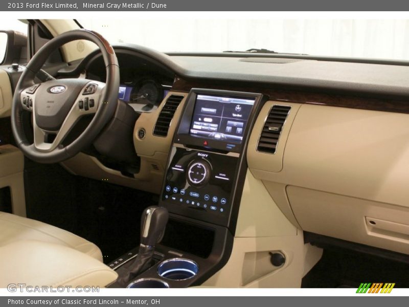 Dashboard of 2013 Flex Limited
