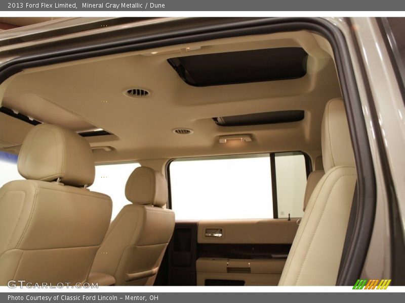 Sunroof of 2013 Flex Limited