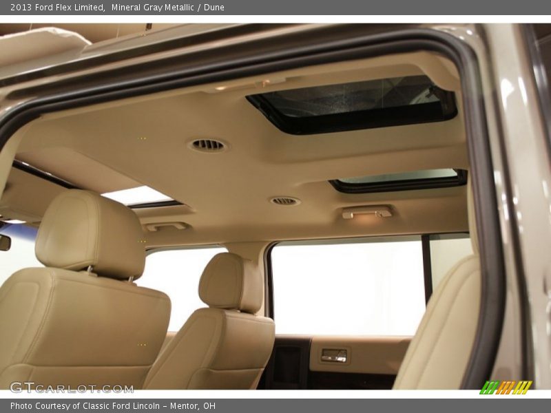 Sunroof of 2013 Flex Limited