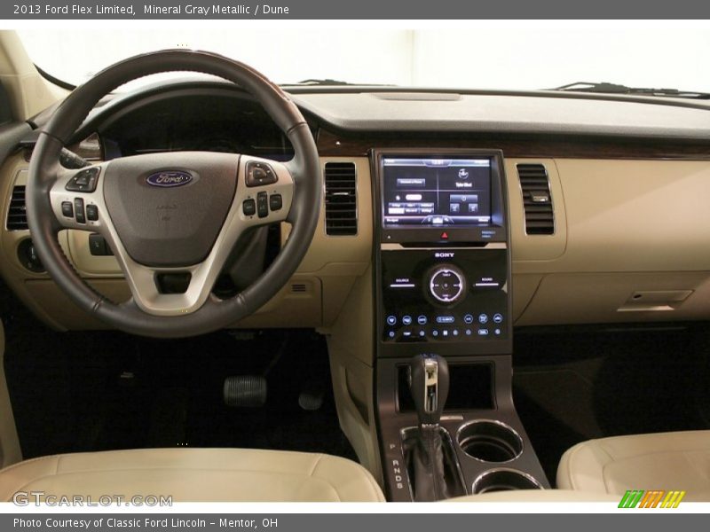 Dashboard of 2013 Flex Limited