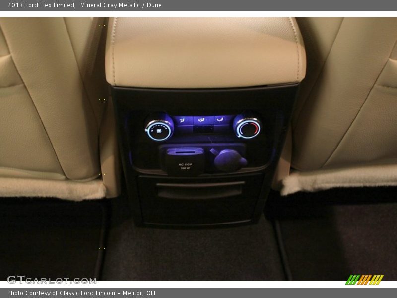 Controls of 2013 Flex Limited