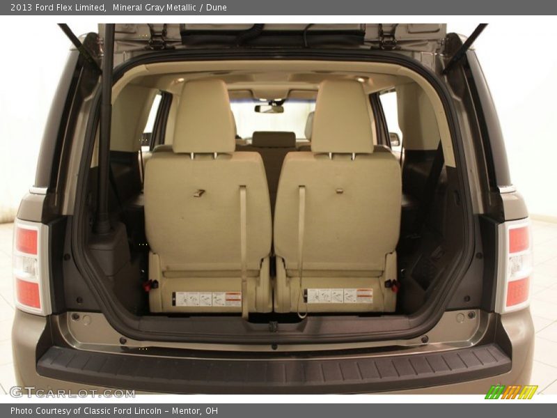  2013 Flex Limited Trunk