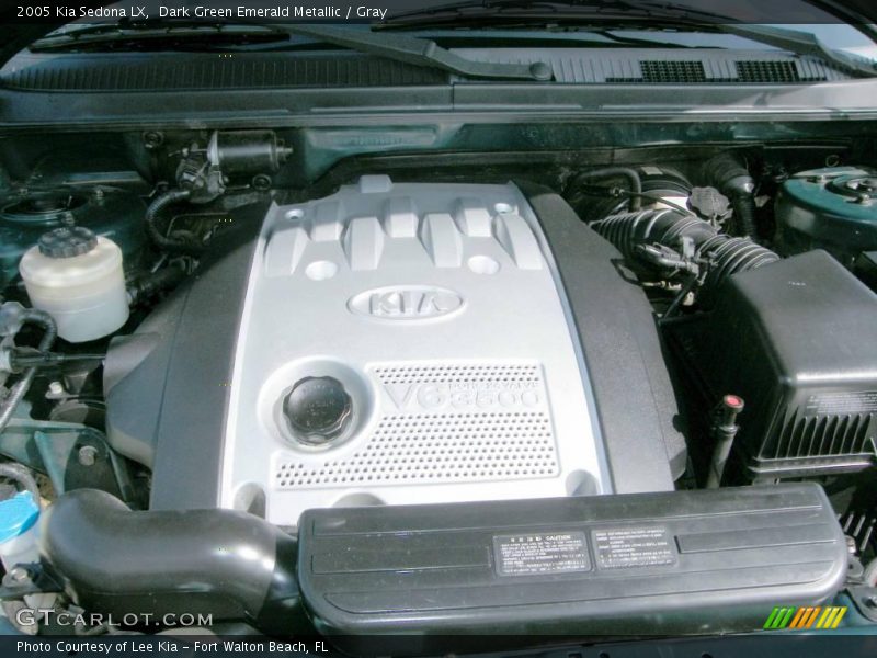 Dark Green Emerald Metallic / Gray 2005 Kia Sedona LX