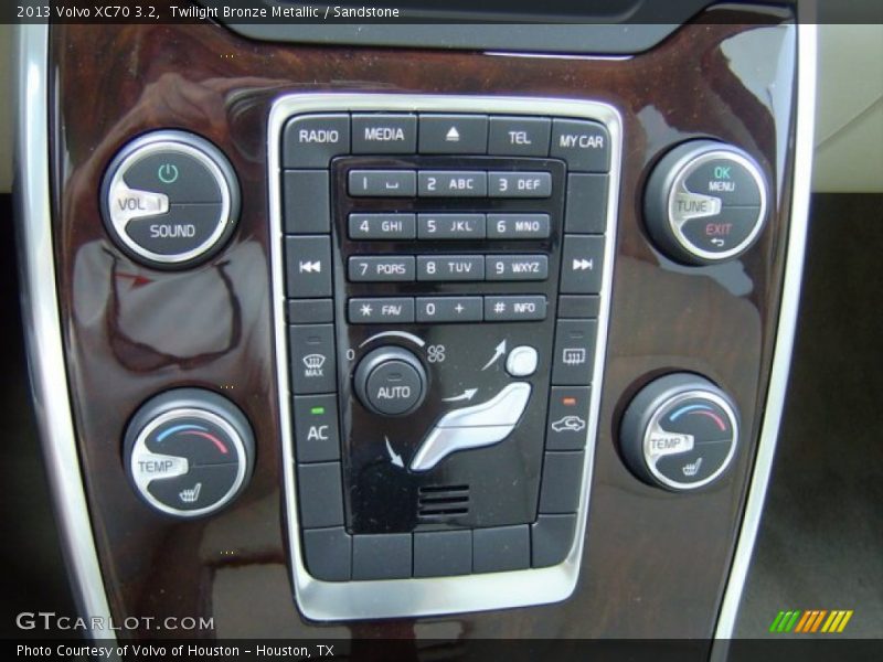 Controls of 2013 XC70 3.2