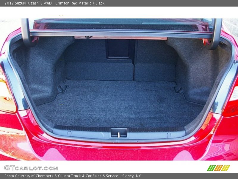 Crimson Red Metallic / Black 2012 Suzuki Kizashi S AWD