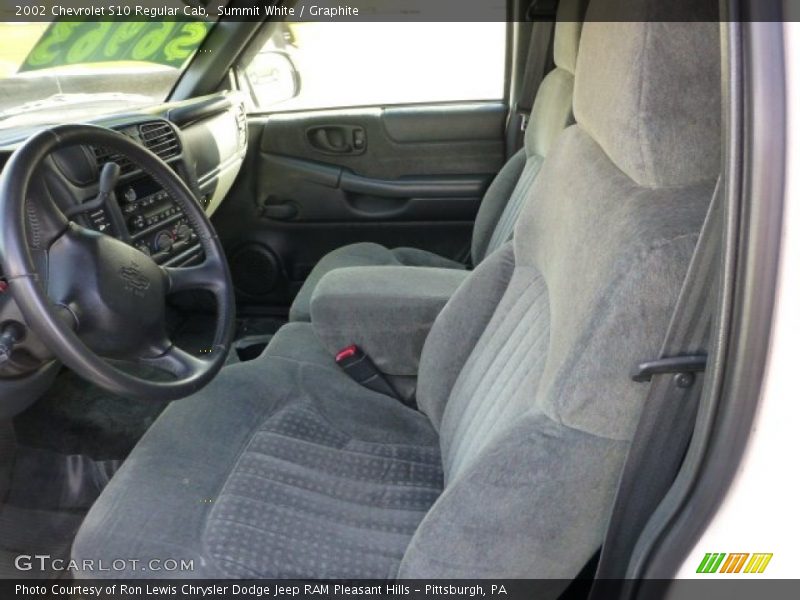 Summit White / Graphite 2002 Chevrolet S10 Regular Cab