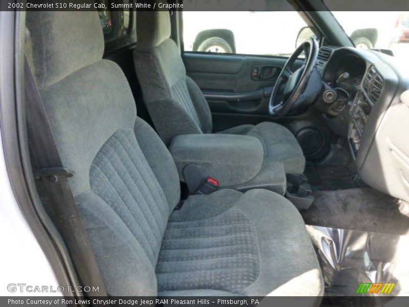 Summit White / Graphite 2002 Chevrolet S10 Regular Cab