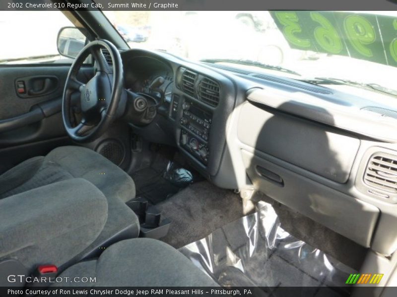 Summit White / Graphite 2002 Chevrolet S10 Regular Cab