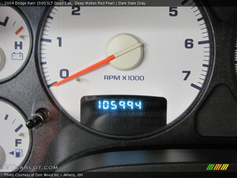 Deep Molten Red Pearl / Dark Slate Gray 2004 Dodge Ram 1500 SLT Quad Cab