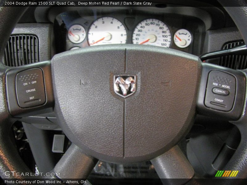 Deep Molten Red Pearl / Dark Slate Gray 2004 Dodge Ram 1500 SLT Quad Cab