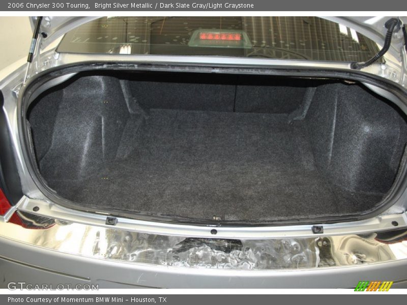  2006 300 Touring Trunk