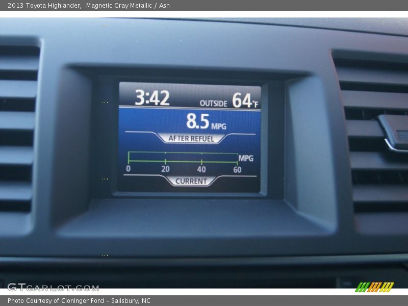 Magnetic Gray Metallic / Ash 2013 Toyota Highlander