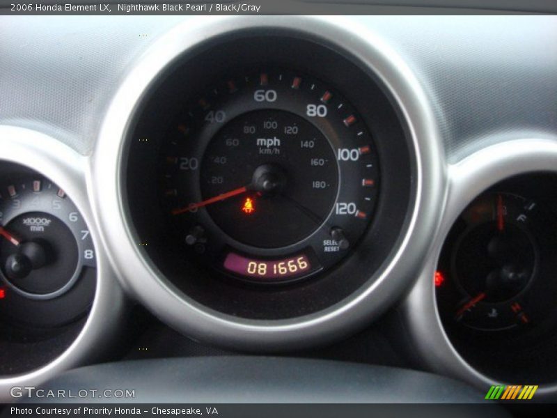  2006 Element LX LX Gauges