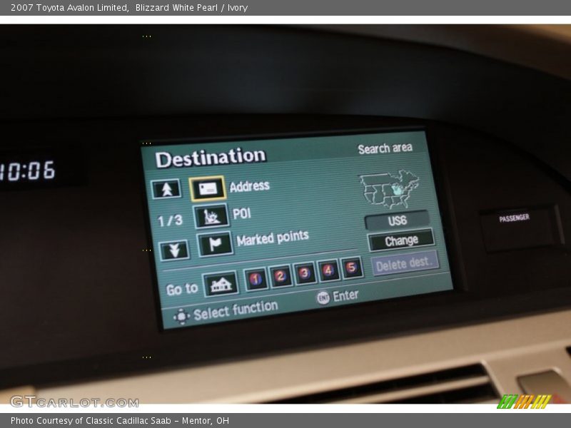 Blizzard White Pearl / Ivory 2007 Toyota Avalon Limited