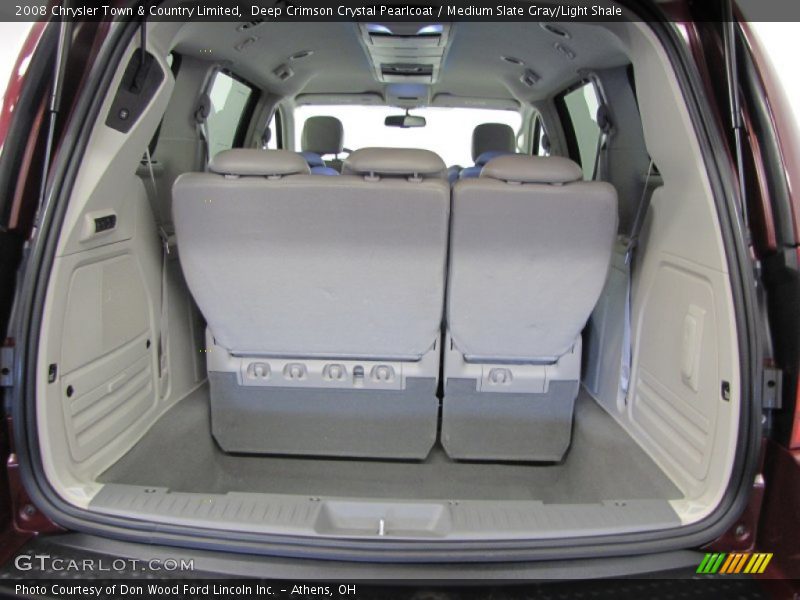  2008 Town & Country Limited Trunk