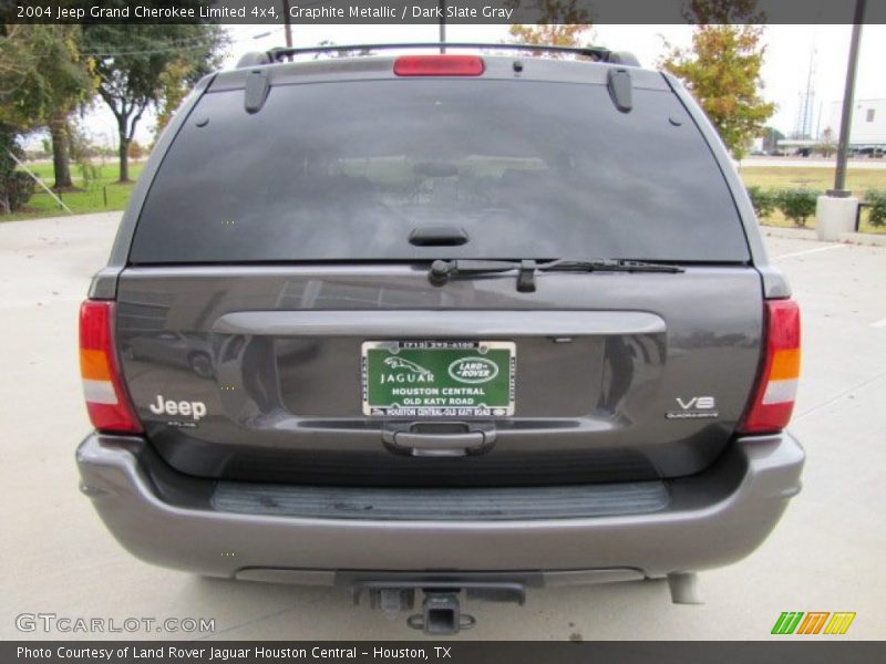 Graphite Metallic / Dark Slate Gray 2004 Jeep Grand Cherokee Limited 4x4