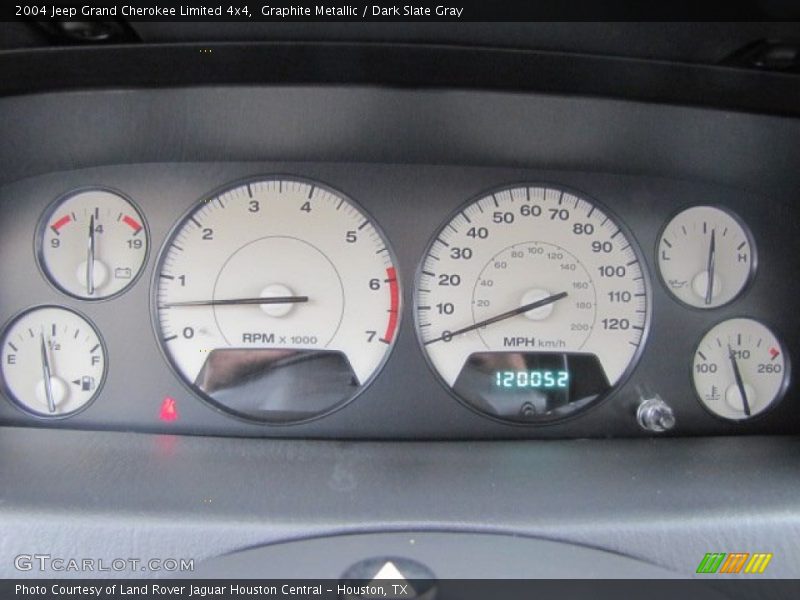  2004 Grand Cherokee Limited 4x4 Limited 4x4 Gauges