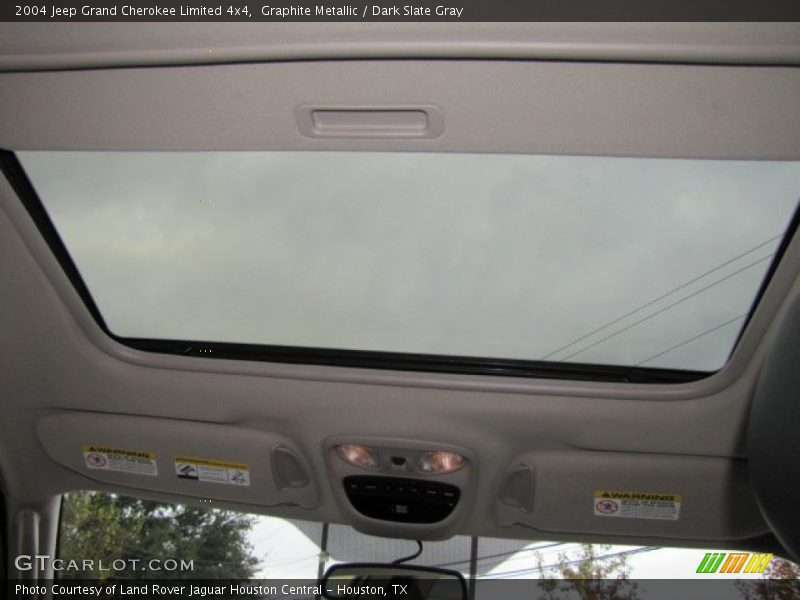 Graphite Metallic / Dark Slate Gray 2004 Jeep Grand Cherokee Limited 4x4