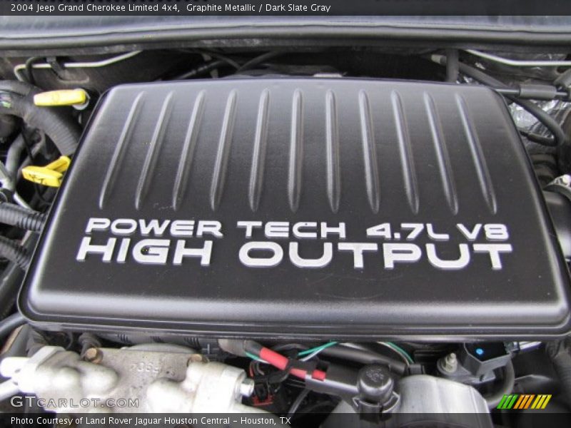  2004 Grand Cherokee Limited 4x4 Logo